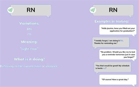 rn meaning in text.